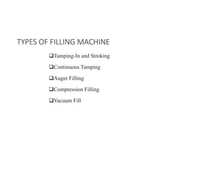 ‰Tamping-In and Stroking
‰Continuous Tamping
‰Auger Filling
‰Compression Filling
‰Vacuum Fill
TYPES OF FILLING MACHINE
 