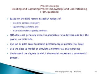 Process Characterization Fda Process Validation for Beginners - FDA - EMA Approach | PPTX
