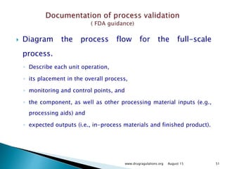 Process Validation for Beginners - FDA - EMA Approach | PPTX