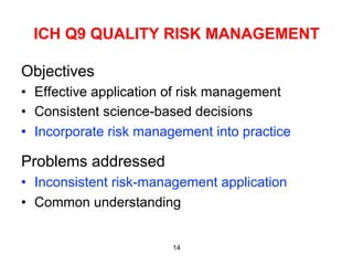 ICH Q9 QUALITY RISK MANAGEMENT

Objectives
•  Effective application of risk management
•  Consistent science-based decisions
•  Incorporate risk management into practice

Problems addressed
•  Inconsistent risk-management application
•  Common understanding


                        14
 