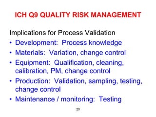 ICH Q9 QUALITY RISK MANAGEMENT

Implications for Process Validation
•  Development: Process knowledge
•  Materials: Variation, change control
•  Equipment: Qualification, cleaning,
   calibration, PM, change control
•  Production: Validation, sampling, testing,
   change control
•  Maintenance / monitoring: Testing
                      20
 