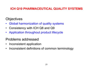 ICH Q10 PHARMACEUTICAL QUALITY SYSTEMS


Objectives
•  Global harmonization of quality systems
•  Consistency with ICH Q8 and Q9
•  Application throughout product lifecycle

Problems addressed
•  Inconsistent application
•  Inconsistent definitions of common terminology




                             21
 