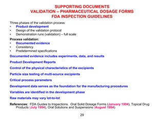 SUPPORTING DOCUMENTS
              VALIDATION – PHARMACEUTICAL DOSAGE FORMS
                       FDA INSPECTION GUIDELINES
Three phases of the validation process:
•  Product development
•  Design of the validation protocol
•  Demonstration runs (validation) – full scale
Process validation:
•  Documented evidence
•  Consistency
•  Predetermined specifications
Documented evidence includes experiments, data, and results
Product Development Reports
Control of the physical characteristics of the excipients
Particle size testing of multi-source excipients
Critical process parameters
Development data serves as the foundation for the manufacturing procedures
Variables are identified in the development phase
Raw materials may vary lot-to-lot
References: FDA Guides to Inspections. Oral Solid Dosage Forms (January 1994), Topical Drug
    Products (July 1994), Oral Solutions and Suspensions (August 1994)

                                                   29
 