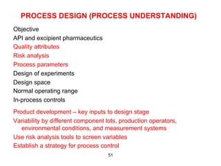PROCESS DESIGN (PROCESS UNDERSTANDING)
Objective
API and excipient pharmaceutics
Quality attributes
Risk analysis
Process parameters
Design of experiments
Design space
Normal operating range
In-process controls
Product development – key inputs to design stage
Variability by different component lots, production operators,
   environmental conditions, and measurement systems
Use risk analysis tools to screen variables
Establish a strategy for process control
                                    51
 