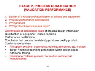 STAGE 2, PROCESS QUALIFICATION
                 (VALIDATION PERFORMANCE)

1.    Design of a facility and qualification of utilities and equipment
2.    Process performance qualification
3.    PPQ protocol
4.    PPQ protocol execution and report
Confirmation at commercial scale of process design information
Qualification of equipment, utilities, facilities
Performance qualification
Conclusion that process consistently produces quality product.
Conformance batches
•  All support systems, documents, training, personnel, etc. in place
•  Target / nominal operating parameters within design space
•  Additional testing
•  Decision to “release process” for routine commercial
    manufacturing

                                        53
 
