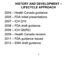 HISTORY AND DEVELOPMENT –
           LIFECYCLE APPROACH
2004 – Health Canada guidance
2005 – FDA initial presentations
2007 – ICH Q10
2008 – FDA draft guidance
2009 – ICH Q8(R2)
2009 – Health Canada revision
2011 – FDA guidance issued
2012 – EMA draft guidance


                        6
 