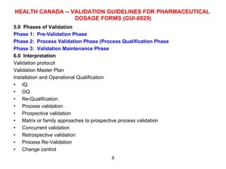 HEALTH CANADA -- VALIDATION GUIDELINES FOR PHARMACEUTICAL
                  DOSAGE FORMS (GUI-0029)
5.0 Phases of Validation
Phase 1: Pre-Validation Phase
Phase 2: Process Validation Phase (Process Qualification Phase
Phase 3: Validation Maintenance Phase
6.0 Interpretation
Validation protocol
Validation Master Plan
Installation and Operational Qualification
•  IQ
•  OQ
•  Re-Qualification
•  Process validation
•  Prospective validation
•  Matrix or family approaches to prospective process validation
•  Concurrent validation
•  Retrospective validation
•  Process Re-Validation
•  Change control
                                        8
 