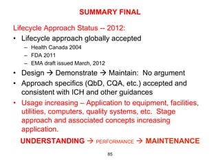 SUMMARY FINAL

Lifecycle Approach Status -- 2012:
•  Lifecycle approach globally accepted
   –  Health Canada 2004
   –  FDA 2011
   –  EMA draft issued March, 2012
•  Design à Demonstrate à Maintain: No argument
•  Approach specifics (QbD, CQA, etc.) accepted and
   consistent with ICH and other guidances
•  Usage increasing – Application to equipment, facilities,
   utilities, computers, quality systems, etc. Stage
   approach and associated concepts increasing
   application.
  UNDERSTANDING à PERFORMANCE à MAINTENANCE
                                     85
 