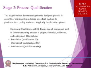 Process validation of Ointments and creams .pdf