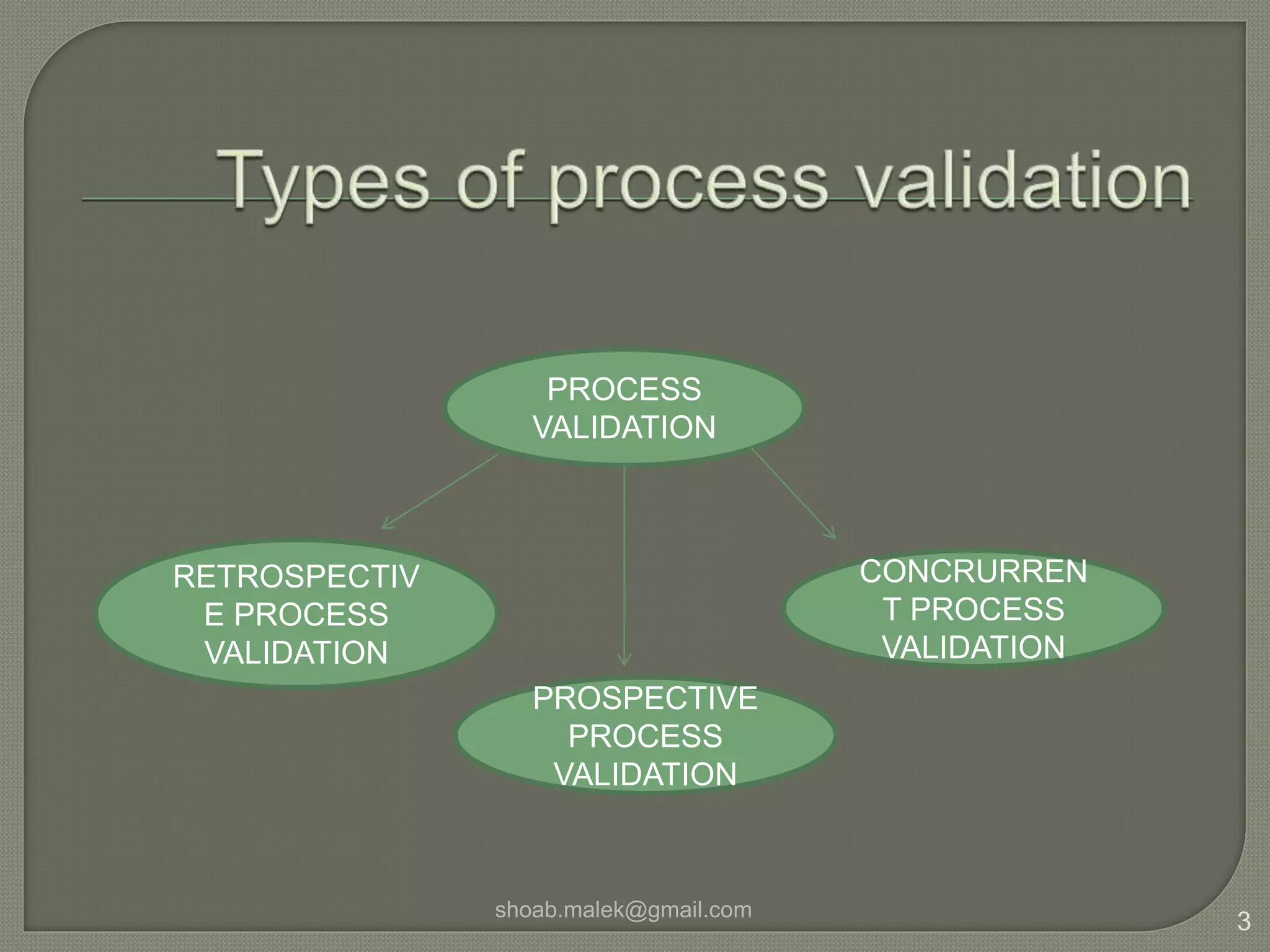 Process validation of oral solid dosage form (tablet) | PPTX