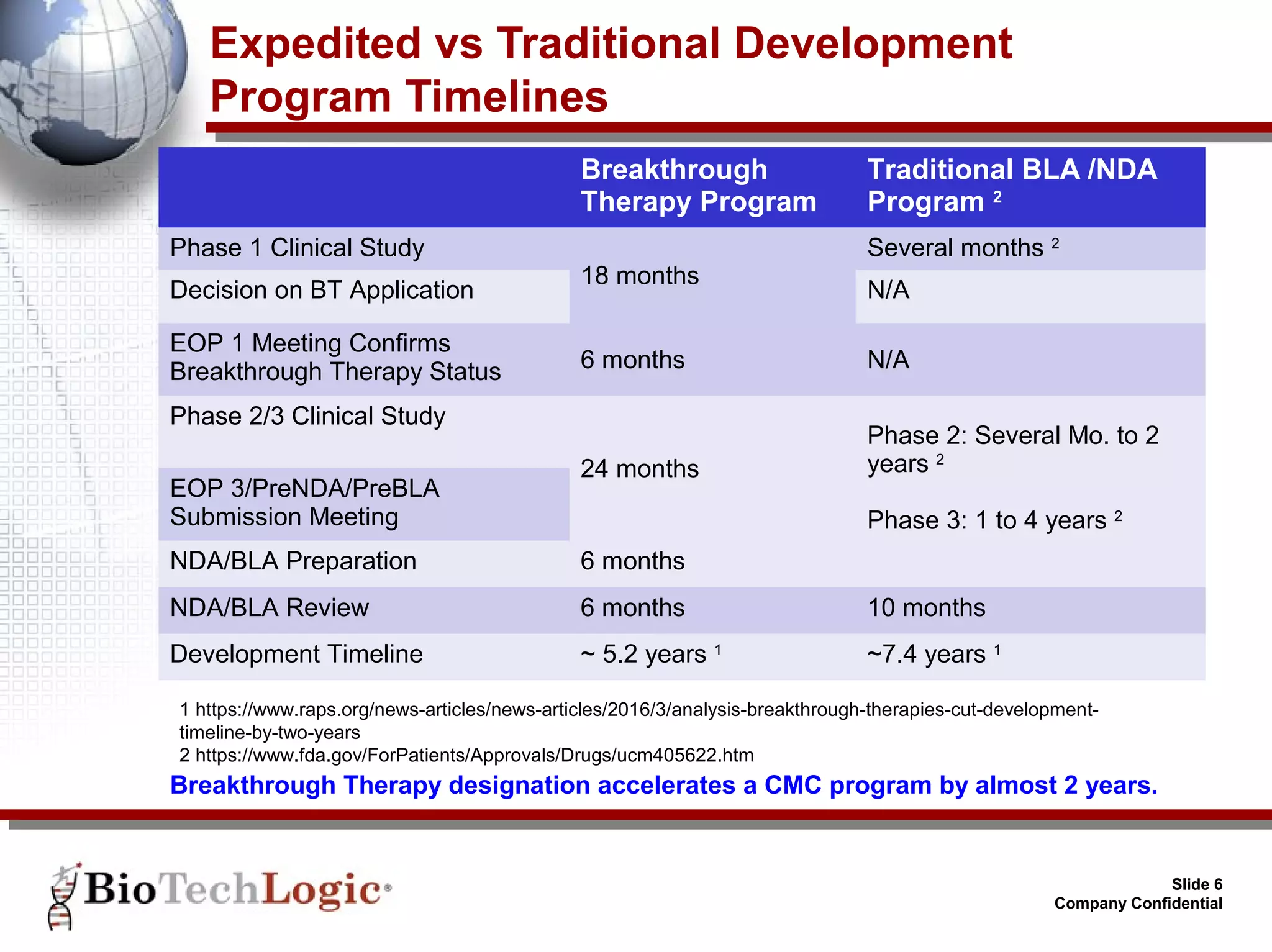 Pvc Icd 10: The Latest Breakthroughs In Treatment - rhoyg65