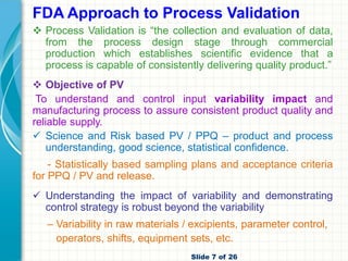 Process Validation.pdf