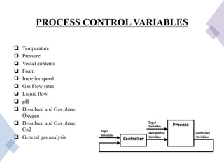 Process variables & product recovery in Fermentation | PPTX