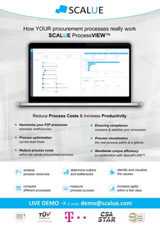 LIVE DEMO → E-mail: demo@scalue.com
How YOUR procurement processes really work
SCALUE ProcessVIEW™
 Harmonize your P2P processes
eliminate inefficiencies
 Process optimization
cut the lead times
 Reduce process costs
within the whole procurement process
 Ensuring compliance
compare & stabilize your processes
 Process visualization
the real process paths at a glance
 Worldwide unique efficiency
in combination with SpendFLOW™
determine outliers
and bottlenecks
analyse
process variances
identify and visualize
the causes
compare
different processes
increase agility
within a few days
measure
process success
Reduce Process Costs & Increase Productivity
 