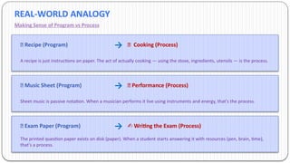 Understanding Process vs Program in Operating Systems: Core Concepts ...