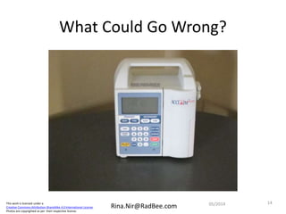 This work is licensed under a
Creative Commons Attribution-ShareAlike 4.0 International License.
Photos are copyrighted as per their respective license.
Rina.Nir@RadBee.com
What Could Go Wrong?
1405/2014
 