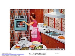 This work is licensed under a
Creative Commons Attribution-ShareAlike 4.0 International License.
Photos are copyrighted as per their respective license.
Rina.Nir@RadBee.com
205/2014
 