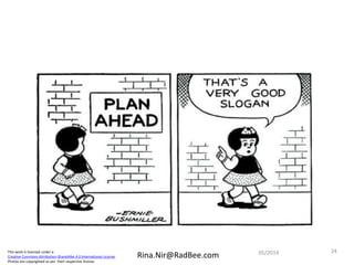 This work is licensed under a
Creative Commons Attribution-ShareAlike 4.0 International License.
Photos are copyrighted as per their respective license.
Rina.Nir@RadBee.com
2405/2014
 