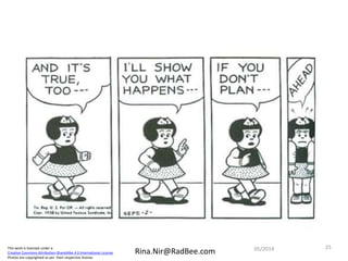 This work is licensed under a
Creative Commons Attribution-ShareAlike 4.0 International License.
Photos are copyrighted as per their respective license.
Rina.Nir@RadBee.com
2505/2014
 