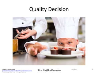 This work is licensed under a
Creative Commons Attribution-ShareAlike 4.0 International License.
Photos are copyrighted as per their respective license.
Rina.Nir@RadBee.com
Quality Decision
3205/2014
 