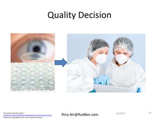 This work is licensed under a
Creative Commons Attribution-ShareAlike 4.0 International License.
Photos are copyrighted as per their respective license.
Rina.Nir@RadBee.com
Quality Decision
3305/2014
 