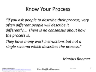 This work is licensed under a
Creative Commons Attribution-ShareAlike 4.0 International License.
Photos are copyrighted as per their respective license.
Rina.Nir@RadBee.com
Know Your Process
“If you ask people to describe their process, very
often different people will describe it
differently…. There is no consensus about how
the process is.
They have many work instructions but not a
single schema which describes the process.”
Markus Roemer
3705/2014
 