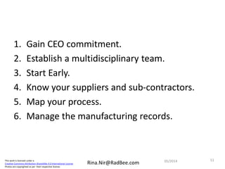 This work is licensed under a
Creative Commons Attribution-ShareAlike 4.0 International License.
Photos are copyrighted as per their respective license.
Rina.Nir@RadBee.com
1. Gain CEO commitment.
2. Establish a multidisciplinary team.
3. Start Early.
4. Know your suppliers and sub-contractors.
5. Map your process.
6. Manage the manufacturing records.
5105/2014
 