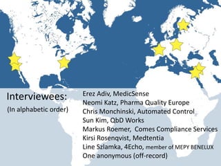 This work is licensed under a
Creative Commons Attribution-ShareAlike 4.0 International License.
Photos are copyrighted as per their respective license.
Rina.Nir@RadBee.com 05/2014
Erez Adiv, MedicSense
Neomi Katz, Pharma Quality Europe
Chris Monchinski, Automated Control
Sun Kim, QbD Works
Markus Roemer, Comes Compliance Services
Kirsi Rosenqvist, Medtentia
Line Szlamka, 4Echo, member of MEPY BENELUX
One anonymous (off-record)
Interviewees:
(In alphabetic order)
 