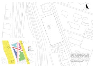 Process work journal | PDF