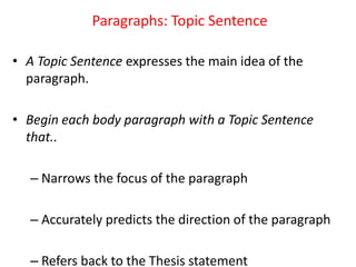Paragraphs: Topic Sentence
• A Topic Sentence expresses the main idea of the
paragraph.
• Begin each body paragraph with a Topic Sentence
that..
– Narrows the focus of the paragraph
– Accurately predicts the direction of the paragraph
– Refers back to the Thesis statement
 