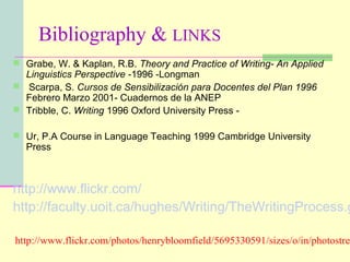 Bibliography & LINKS
 Grabe, W. & Kaplan, R.B. Theory and Practice of Writing- An Applied
  Linguistics Perspective -1996 -Longman
 Scarpa, S. Cursos de Sensibilización para Docentes del Plan 1996
  Febrero Marzo 2001- Cuadernos de la ANEP
 Tribble, C. Writing 1996 Oxford University Press -

 Ur, P.A Course in Language Teaching 1999 Cambridge University
  Press



http://www.flickr.com/
http://faculty.uoit.ca/hughes/Writing/TheWritingProcess.g

http://www.flickr.com/photos/henrybloomfield/5695330591/sizes/o/in/photostrea
 