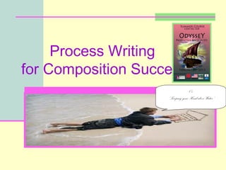 Process Writing
for Composition Success
                                  Or
                    “Keeping your Head above Water”
 