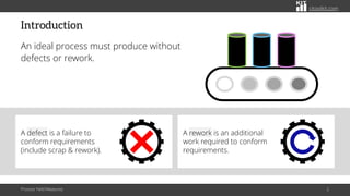 citoolkit.com
Introduction
An ideal process must produce without
defects or rework.
Process Yield Measures 2
A defect is a...