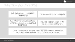 citoolkit.com
Rolled Throughput Yield (RTY)
Process Yield Measures 20
Calculations are done at each
process step
Quantifies the cumulative effects
of inefficiencies found throughout
the process
Allows companies to be much more accurate when assessing the
performance of their industrial or commercial processes
Substantially less than final yield
Provides a better insight of the
rates of defect and rework
 