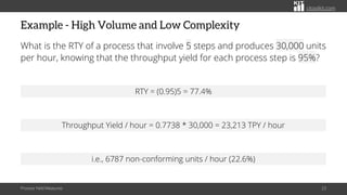 citoolkit.com
Example - High Volume and Low Complexity
What is the RTY of a process that involve 5 steps and produces 30,000 units
per hour, knowing that the throughput yield for each process step is 95%?
Process Yield Measures 23
RTY = (0.95)5 = 77.4%
Throughput Yield / hour = 0.7738 * 30,000 = 23,213 TPY / hour
i.e., 6787 non-conforming units / hour (22.6%)
 