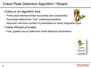 28
Cobra Peak Detection Algorithm / Wizard
• Cobra is an algorithm that:
• Finds peak start/end times accurately and consistently
• Accurately determines “true” underlying baseline
• Requires minimum number of parameters to reach integration goal
• Cobra Wizard provides:
• Fast, guided way to determine initial detection parameters
28
 