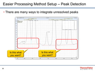 32
Easier Processing Method Setup – Peak Detection
• There are many ways to integrate unresolved peaks
Is this what
you want?
Is this what
you want?
 