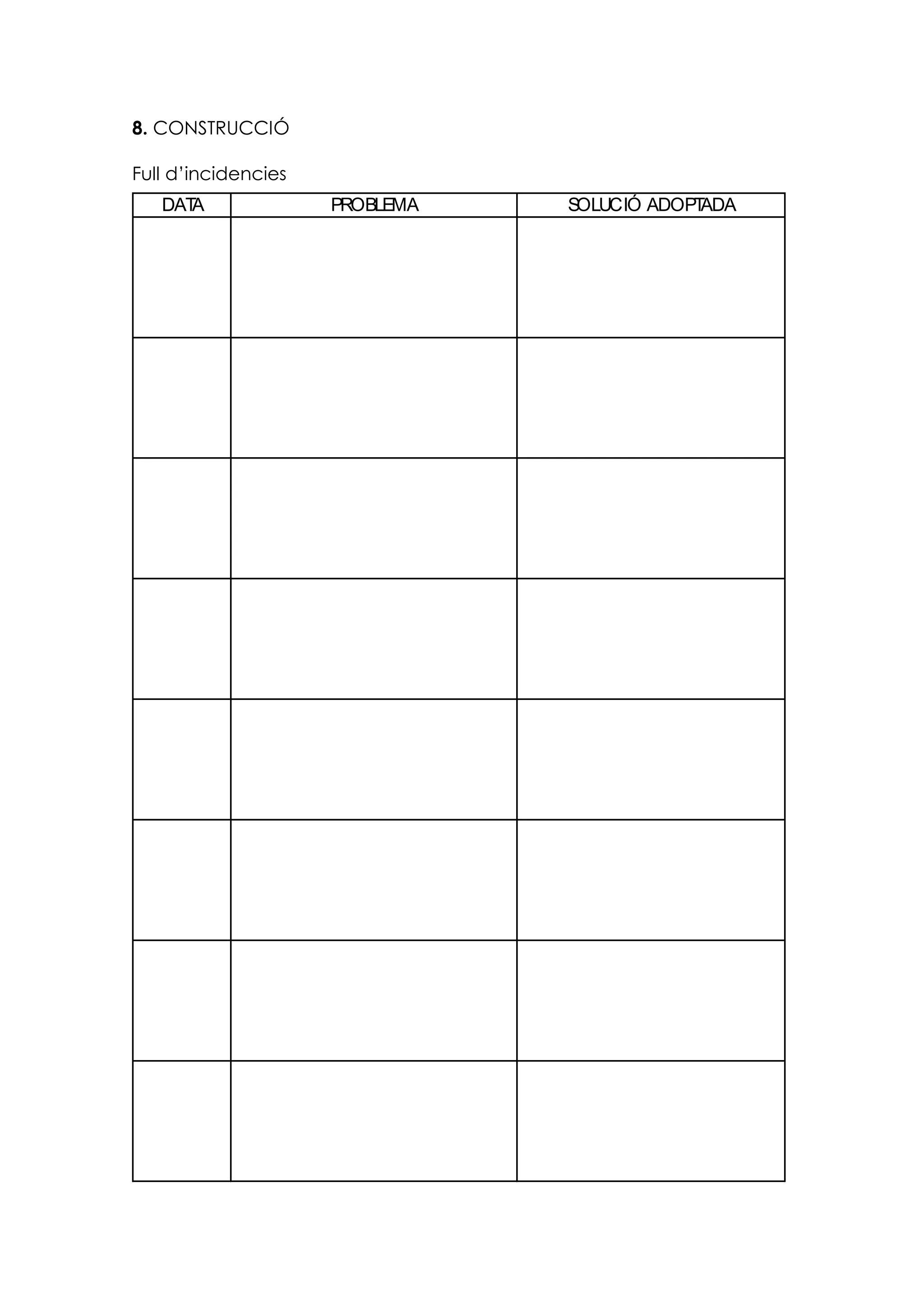 DATA PROBLEMA SOLUCIÓ ADOPTADA
8. CONSTRUCCIÓ
Full d’incidencies
 