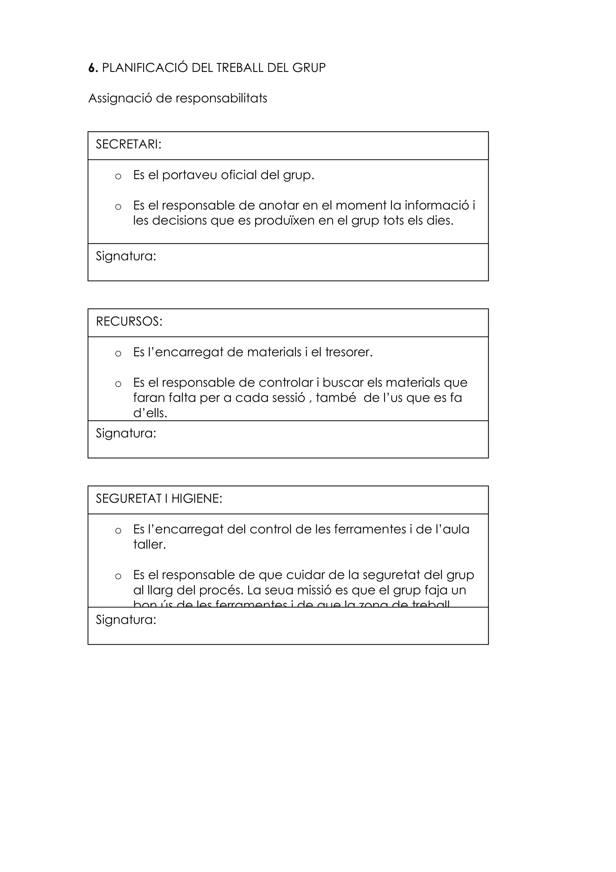 6. PLANIFICACIÓ DEL TREBALL DEL GRUP
Assignació de responsabilitats
o Es el portaveu oficial del grup.
o Es el responsable de anotar en el moment la informació i
les decisions que es produïxen en el grup tots els dies.
SECRETARI:
Signatura:
o Es l’encarregat de materials i el tresorer.
o Es el responsable de controlar i buscar els materials que
faran falta per a cada sessió , també de l’us que es fa
d’ells.
RECURSOS:
Signatura:
o Es l’encarregat del control de les ferramentes i de l’aula
taller.
o Es el responsable de que cuidar de la seguretat del grup
al llarg del procés. La seua missió es que el grup faja un
bon ús de les ferramentes i de que la zona de treball
quede neta.
SEGURETAT I HIGIENE:
Signatura:
 