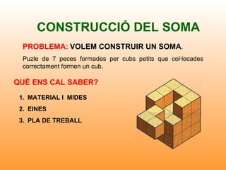 CONSTRUCCIÓ DEL SOMA PROBLEMA:   VOLEM CONSTRUIR UN SOMA .  Puzle de 7 peces formades per cubs petits que col·locades correctament formen un cub. QUÈ ENS CAL SABER? MATERIAL I  MIDES EINES PLA DE TREBALL 