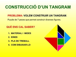 CONSTRUCCIÓ D’UN TANGRAM PROBLEMA:   VOLEM CONSTRUIR UN TANGRAM .  Puzzle de 7 peces que permet construir diverses figures. QUÈ ENS CAL SABER? MATERIAL I  MIDES EINES PLA DE TREBALL COM DIBUIXAR-LO 