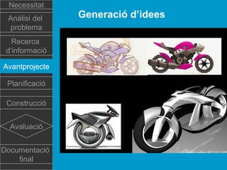 Necessitat
Anàlisi del
problema
Recerca
d’informació
Avantprojecte
Planificació
Construcció
Avaluació
Documentació
final

Generació d’idees

 