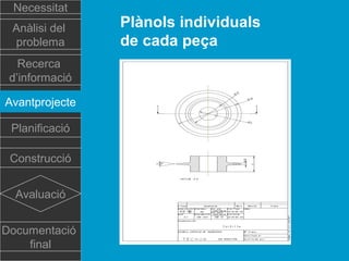 Necessitat
Anàlisi del
problema
Recerca
d’informació
Avantprojecte
Planificació
Construcció
Avaluació
Documentació
final

Plànols individuals
de cada peça

 