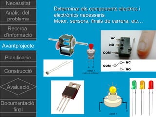 Necessitat
Anàlisi del
problema
Recerca
d’informació
Avantprojecte
Planificació
Construcció
Avaluació
Documentació
final

Determinar els components electrics i
electrònics necessaris
Motor, sensors, finals de carrera, etc…

 