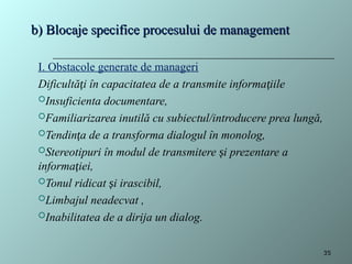 b) Blocaje specifice procesului de management
b) Blocaje specifice procesului de management
I. Obstacole generate de manageri
Dificultă i în capacitatea de a transmite informa iile
ț ț
Insuficienta documentare,
Familiarizarea inutilă cu subiectul/introducere prea lungă,
Tendin a de a transforma dialogul în monolog,
ț
Stereotipuri în modul de transmitere i prezentare a
ș
informa iei,
ț
Tonul ridicat i irascibil,
ș
Limbajul neadecvat ,
Inabilitatea de a dirija un dialog.
35
 