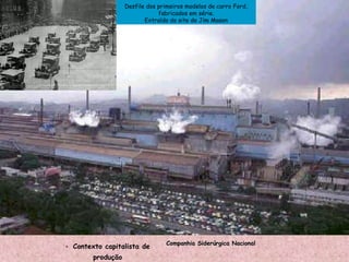Companhia Siderúrgica NacionalCompanhia Siderúrgica Nacional
Desfile dos primeiros modelos de carro Ford,
fabricados em série.
Extraído do site de Jim Mason
* Contexto capitalista de
produção
 