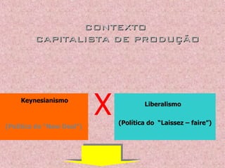CONTEXTOCONTEXTO
CAPITALISTA DE PRODUÇÃOCAPITALISTA DE PRODUÇÃO
(Política do “New Deal”)
Keynesianismo
(Política do “Laissez – faire”)
Liberalismo
X
 