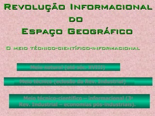 Revolução InformacionalRevolução Informacional
dodo
Espaço GeográficoEspaço Geográfico
O meio técnico-científico-informacionalO meio técnico-científico-informacional
Meio natural (até séc. XVIII)
Meio técnico (eclosão da Rev. Industrial)
Meio técnico-científico – informacional (3a
Rev. Industrial – economias pós-industriais).
 