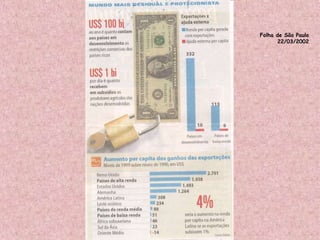 Folha de São Paulo
22/03/2002
 
