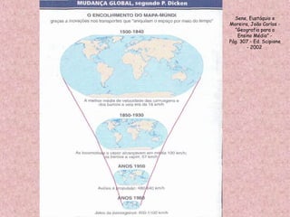 Sene, Eustáquio e
Moreira, João Carlos -
“Geografia para o
Ensino Médio” -
Pág. 307 - Ed. Scipione
- 2002
 